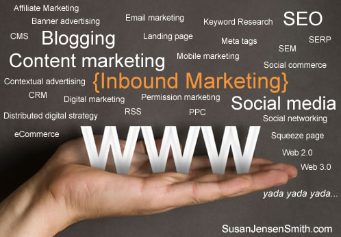 Inbound Marketing Buzzword InfoGraphic